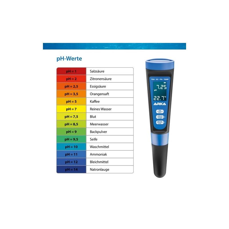 ARKA myAQUA® pH/TDS/EC meter