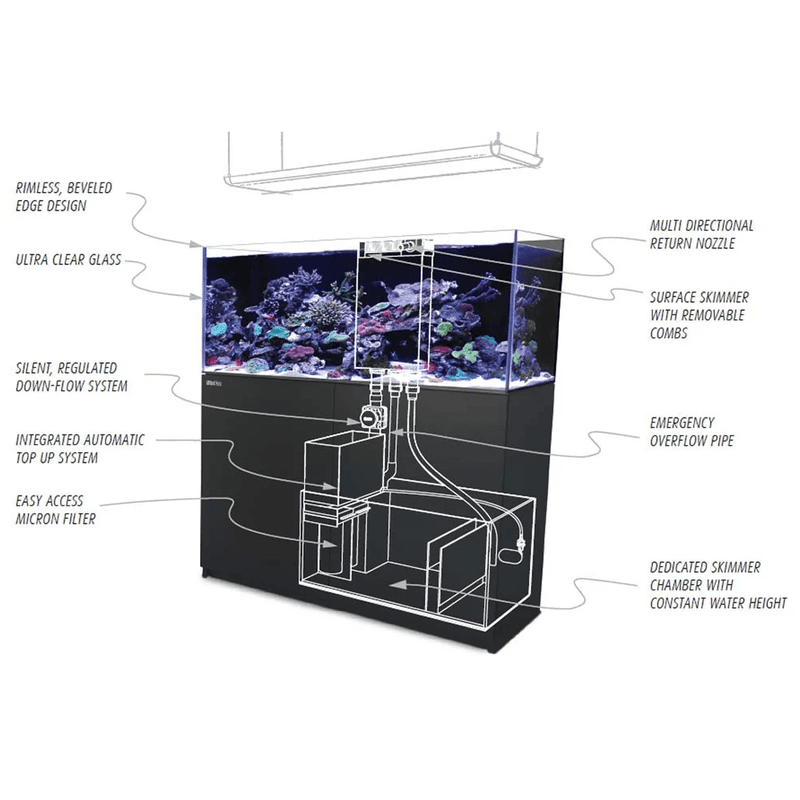 Red Sea Reefer 350 V3