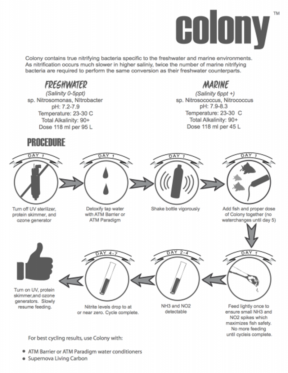  ATM Colony Nitrify Bacteria Marine16oz/473ml