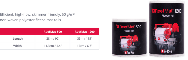 Red Sea ReefMat Replacement Fleece 1200 35m