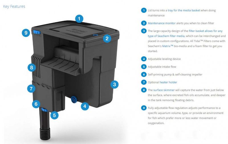 Seachem Tidal Filter 55