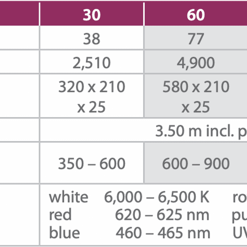 Aquarius 60 Plus   WIFI 