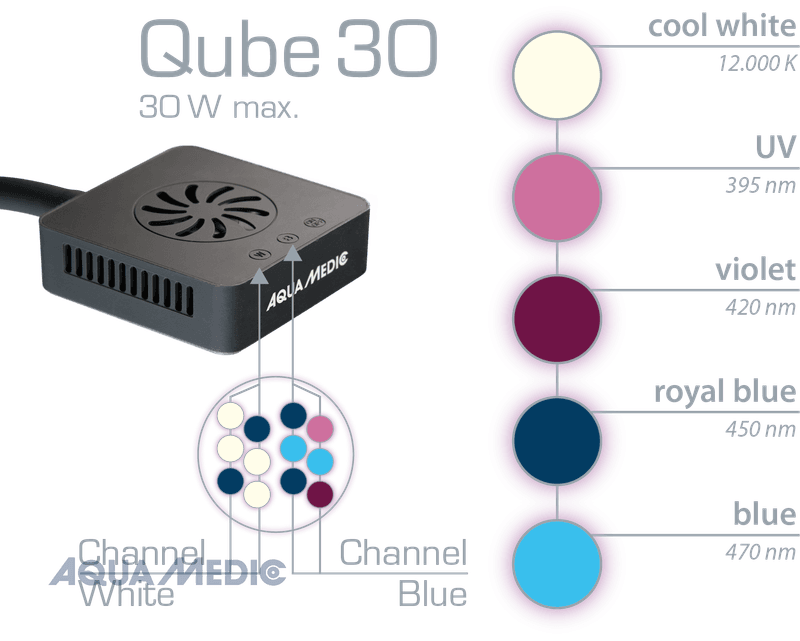 Aqua Medic Qube 30 