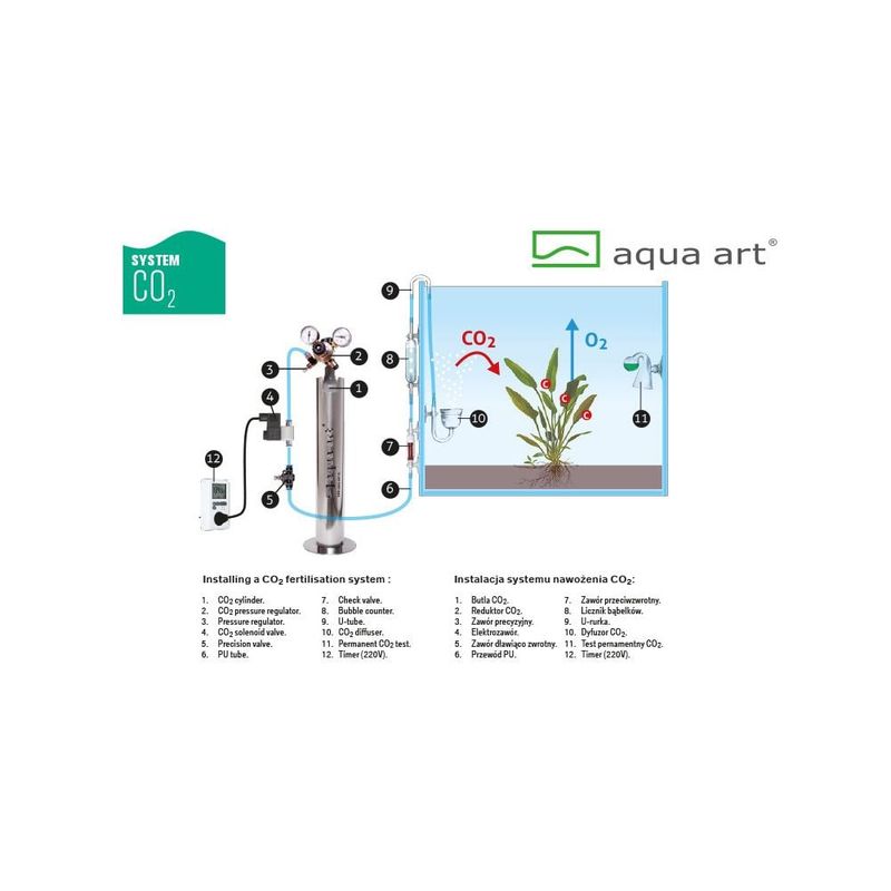 Aqua Art CO2 Solenoid Valve