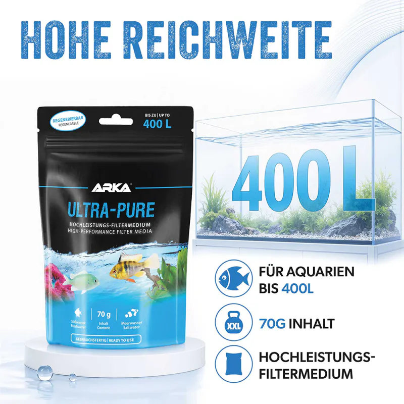 ARKA Ultra-Pure  High-performance filter medium