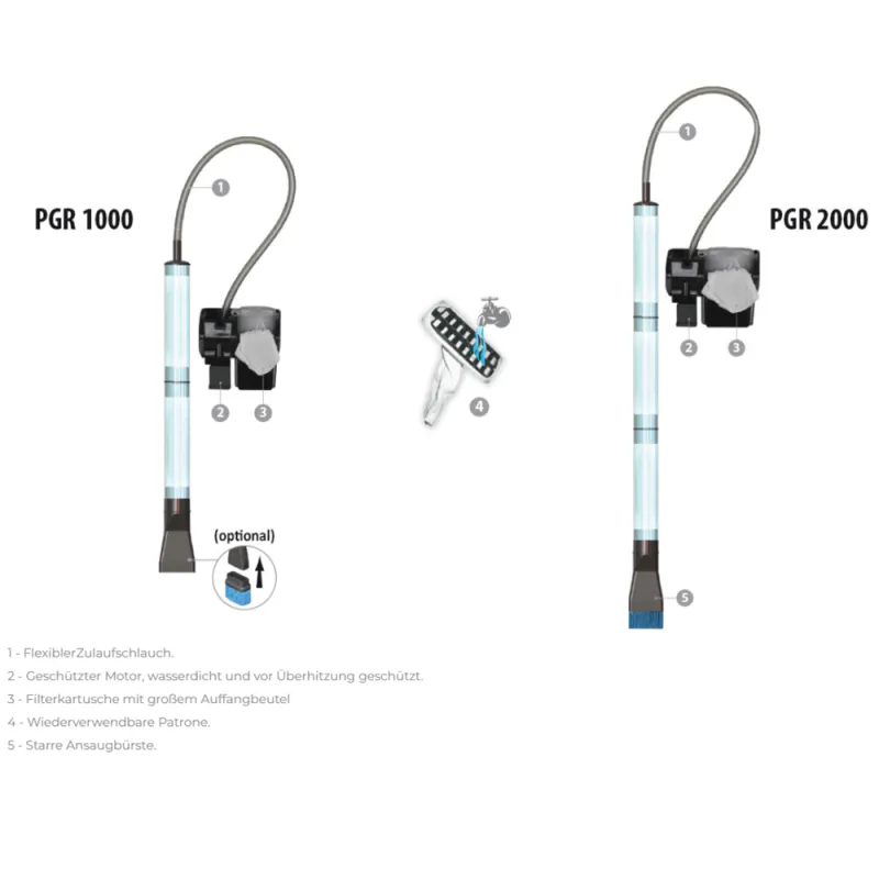 NEWA PGR Gravel Cleaner 2000