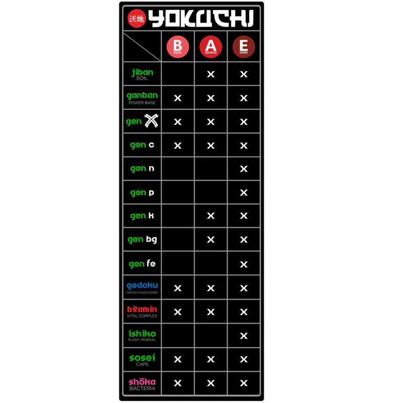 Yokuchi Gen K - 400 ml | Potassium fertilizer